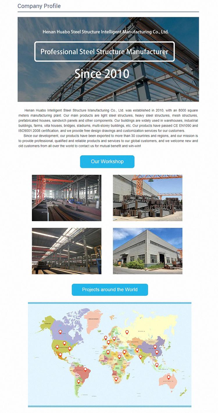 When_it comes to designing a modern factory workshop or warehouse, prefab steel structures are an excellent choice. These structures offer numerous advantages, including cost-effectiveness, durability, and flexibility in design. Prefab steel structures can be easily customized to meet specific requirements and can accommodate various layouts and sizes. Additionally, they are quick to assemble, reducing construction time significantly. With their sleek and contemporary appearance, prefab steel structures provide a modern aesthetic that is both functional and visually appealing for your factory workshop or warehouse building design.5